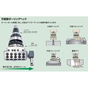 MU-S4-H ボーリングヘッド 本体 1個 MSTコーポレーション 【通販サイト