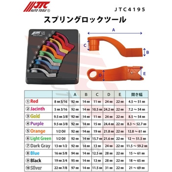 スプリングロックツール JTC