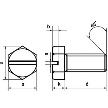 M5×8 (-)六角ボルト 全ねじ(黄銅/ニッケル)(小箱) 1箱(1000個) 大阪魂