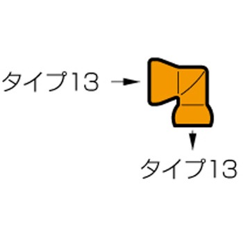 ロックライン アダプタ MSTコーポレーション