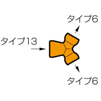 ロックライン アダプタ MSTコーポレーション