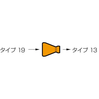 ロックライン アダプタ MSTコーポレーション