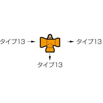 ロックライン アダプタ MSTコーポレーション