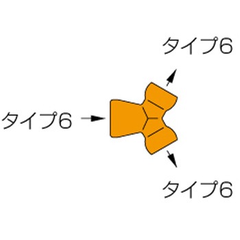 ロックライン アダプタ MSTコーポレーション