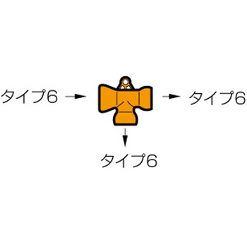 ロックライン アダプタ MSTコーポレーション