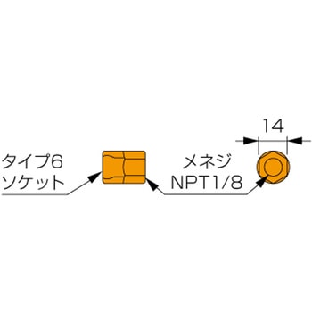 ロックライン ダブルソケット MSTコーポレーション