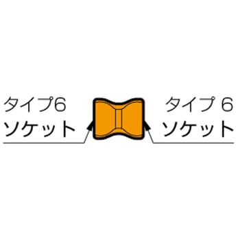 ロックライン ダブルソケット MSTコーポレーション