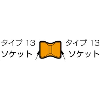 ロックライン ダブルソケット MSTコーポレーション