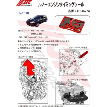 JTC4677A ルノーエンジンタイミングツール 1個 JTC 【通販モノタロウ】