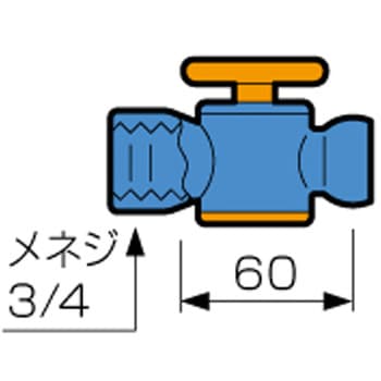 ロックライン バルブ MSTコーポレーション