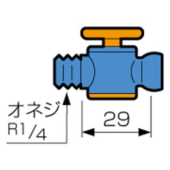 ロックライン バルブ MSTコーポレーション