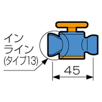 ロックライン バルブ MSTコーポレーション