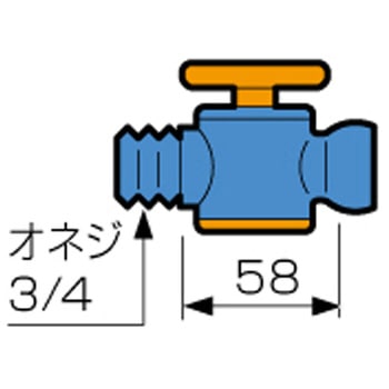 ロックライン バルブ MSTコーポレーション