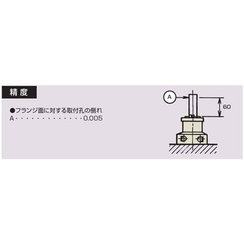 放電加工機用DPホルダ MSTコーポレーション 放電用備品 【通販モノタロウ】