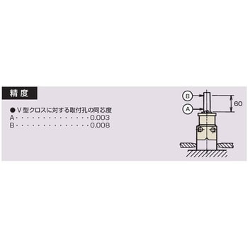 放電加工機用DPホルダ MSTコーポレーション 放電用備品 【通販モノタロウ】