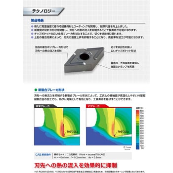 VI-DNMG150608 HS9115 Ni基超耐熱合金加工用旋削インサート 1箱(10個