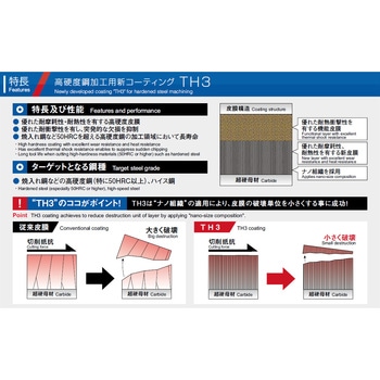 高硬度鋼加工用 高能率4枚刃ボールエンドミル エポックハイハードボール-TH3(EHHBE-TH3)首下長3DCタイプ MOLDINO(日立ツール)