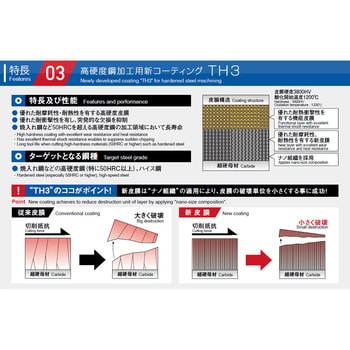 EHHRE6060-TH3 高硬度鋼加工用 高送りラジアスエンドミル エポックハイ