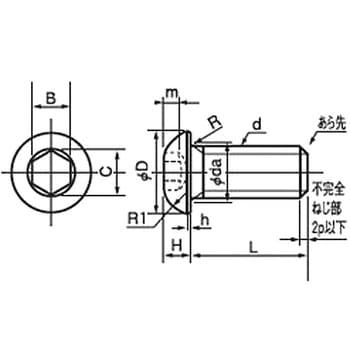 M5×15 六角穴付ボタンボルト(ボタンキャップスクリュー) JIS-B1174