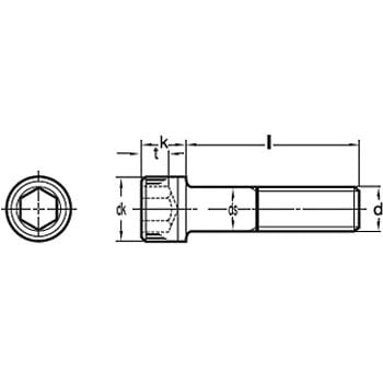 10-24×2