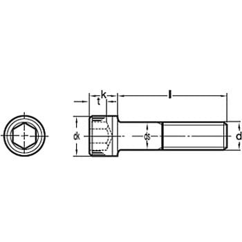 1/4-20×1