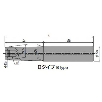 ASC20-10.5-120-50Z アルファ モジュラーミル専用シャンク(超硬