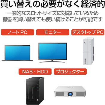 セキュリティワイヤー ロックパーツ 3x7標準スロット・Mini・Nano・Noble対応 ESL-RPA エレコム