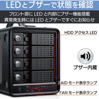 ELD-4B120UBK HDD (ハードディスク) 外付け 12TB 4Bay RAID