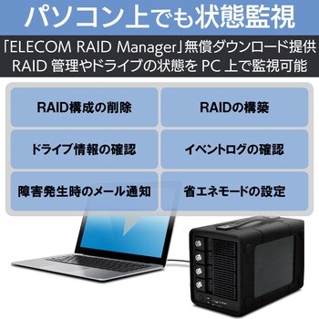 ELD-4B160UBK HDD (ハードディスク) 外付け 12TB 4Bay RAID