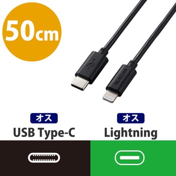 Lightningケーブル C-Lightning 高速充電 認証品 USB タイプC ...