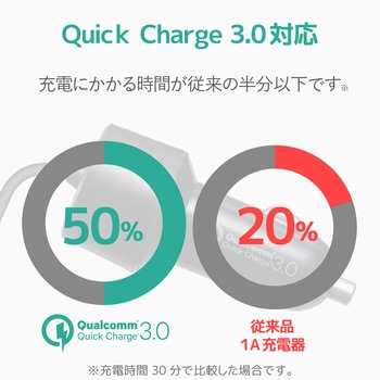 シガーチャージャー/Type-C(QuickCharge3.0対応)100cm/1USBポート(自動識別)/2.4A エレコム