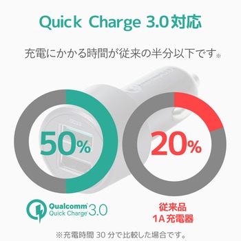 カーチャージャー 車載充電器 USB×2ポート (自動識別) QuickCharge3.0 + USB 1ポート (最大2.4A) シガーチャージャー シガーソケット エレコム