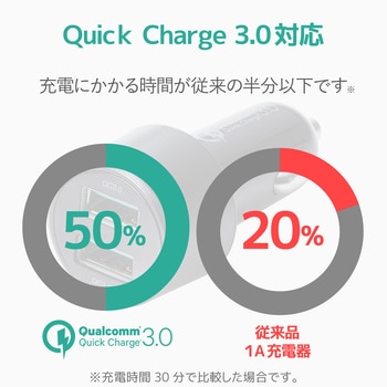 カーチャージャー 車載充電器 USB×2ポート (自動識別) QuickCharge3.0 シガーチャージャー シガーソケット エレコム