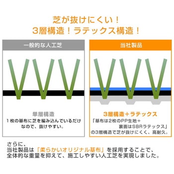 人工芝 防草シート付き YAMAZEN(山善)