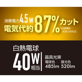 LEDミニシーリングライト (人感センサー付) 白熱電球 40W相当 YAMAZEN(山善)