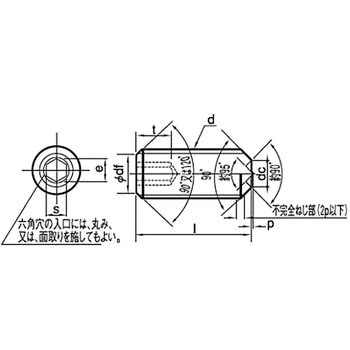 六角穴付止めねじ(ホーローセット) AWP(ステンレス)(パック品) 大阪魂