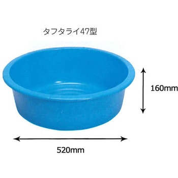 タフタライ サンコープラスチック