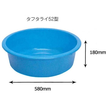 タフタライ サンコープラスチック