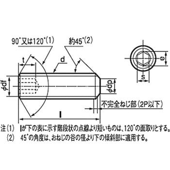 M8×15 六角穴付止めねじ(ホーローセット) 平先(鉄/生地) 1パック(19個