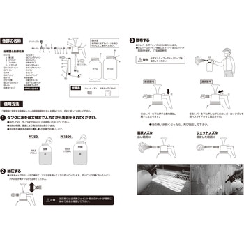 発泡専用スプレー プロフォーミー ダリヤ
