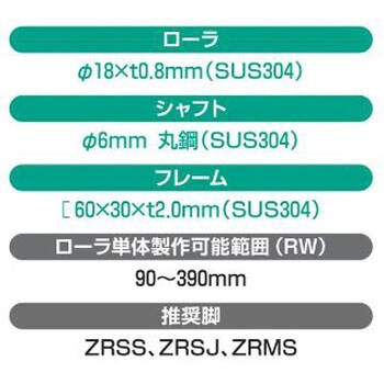 ES 【オーダー】ステンレス製ローラコンベヤ 軽荷重小物用 ES型 オークラ輸送機 ローラー幅90～390mm - 【通販モノタロウ】