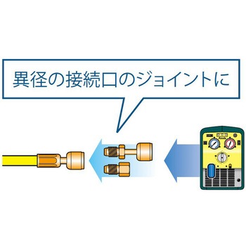 イケイアダプタ3/8X1/2 アサダ