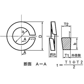 ばね座金(スプリングワッシャー)2号 逆巻(ステンレス)(小箱) 大阪魂