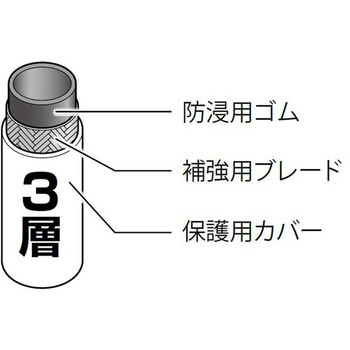 チャージングホース アサダ