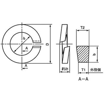 ばね座金(スプリングワッシャー)2号(リン青銅/ニッケル)(小箱) 大阪魂