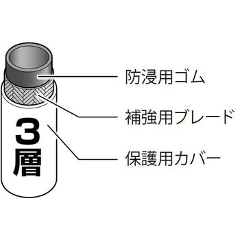チャージングホース アサダ