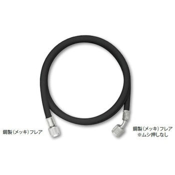チヤージングホース アサダ