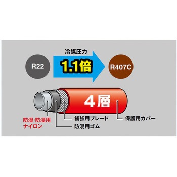 チャージングホースプラス2 アサダ