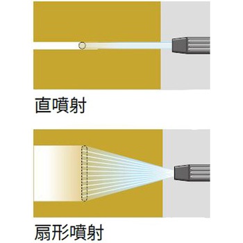 ハンドガン アサダ