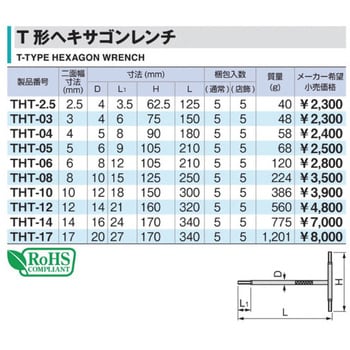 THT-06 T形ヘキサゴンレンチ 1個 トネ TONE (前田金属工業) 【通販